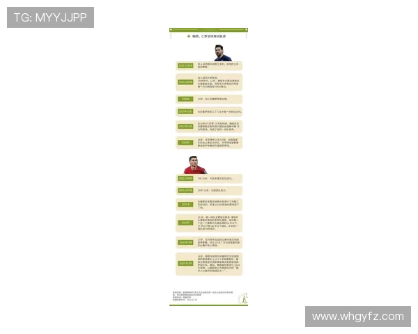 新赛季足球新秀榜揭晓，年轻天才们表现值得关注